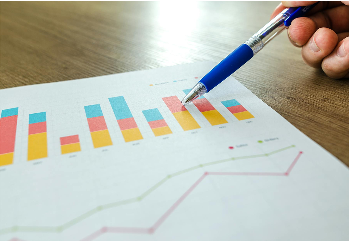 Insights and Reporting